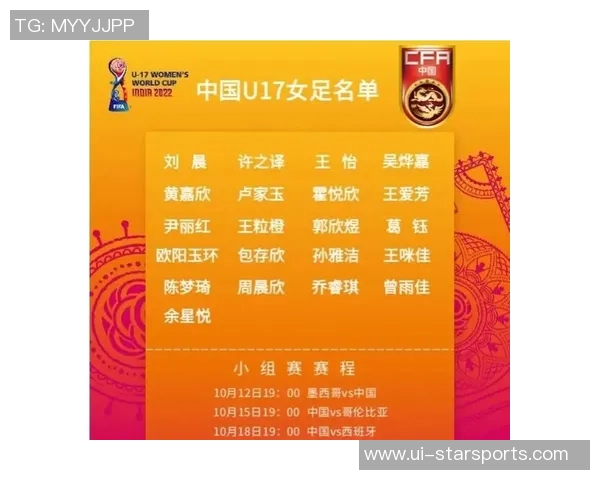 中国U17女子世界杯C组小组赛表现出色晋级16强战斗力十足 中国U17女子世界杯C组小组赛表现出色晋级16强战斗力十足