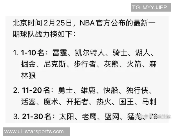 湖人实力提升显著逐渐与火箭并肩西部仅次雷霆掘金成争冠热门 湖人实力提升显著逐渐与火箭并肩西部仅次雷霆掘金成争冠热门