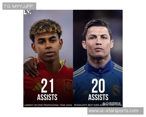 C罗生涯进球将破千亚马尔需再战20年追赶传奇足迹 C罗生涯进球将破千亚马尔需再战20年追赶传奇足迹