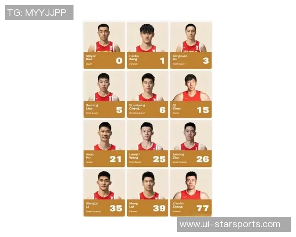 男篮首发阵容调整高诗岩程帅澎朱俊龙小曾周琦力争胜利 男篮首发阵容调整高诗岩程帅澎朱俊龙小曾周琦力争胜利