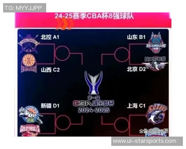 CBA常规赛今晚六场激战江苏主场对决北京成唯一潜力赛